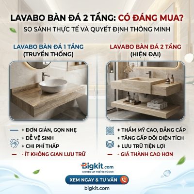 Lavabo Bàn Đá 2 Tầng Có Đáng Mua? So Sánh Thực Tế Trước Khi Quyết Định